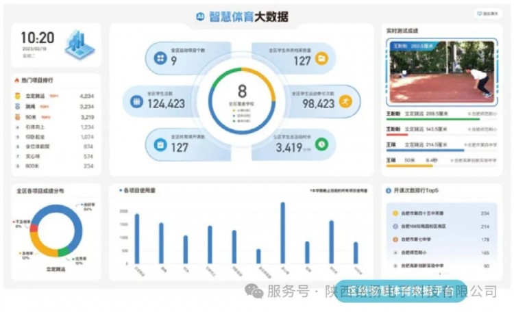 智慧体育数据分析