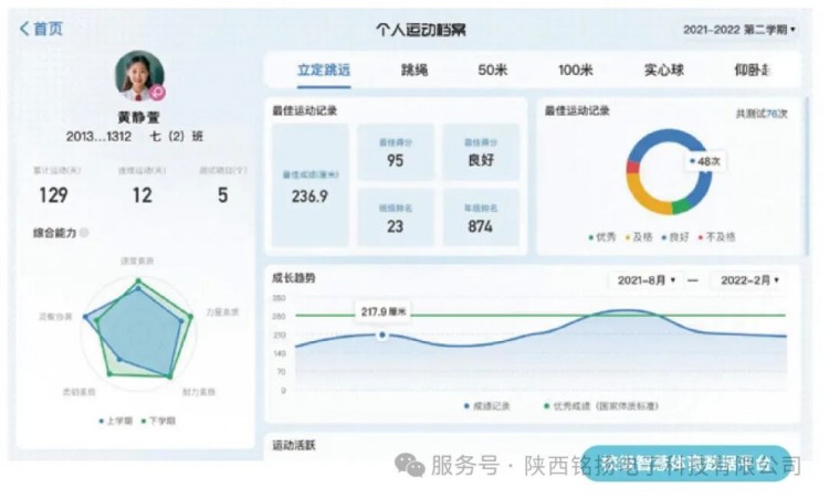 区域智慧体育管理